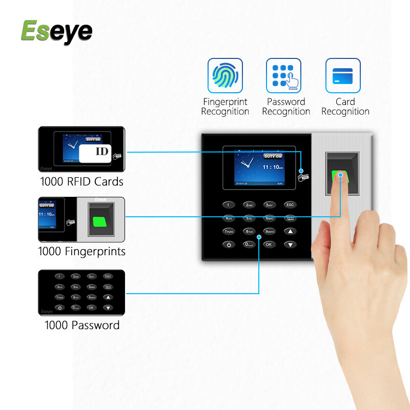 fingerprint time and attendance system, fingerprint time attendance access control system, time and attendance fingerprint system, wireless fingerprint attendance system, php fingerprint attendance system