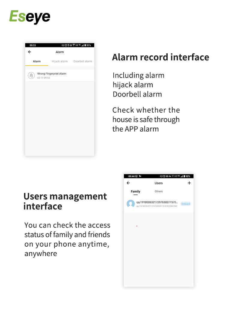 Remote WiFi Smart Locks/WiFi fingerprint lock